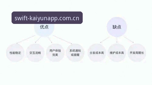 开运app注册教程安全吗 开运app注册教程安全吗?从技术底层到用户体验的全面拆解