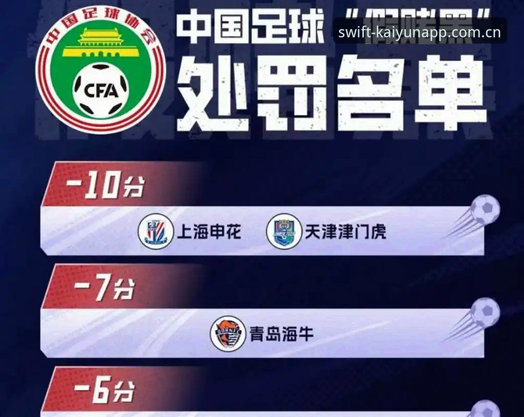 开运app官方网站对比 足协第三批禁足名单曝光,65人被罚!开运体育平台带你3分钟看懂这场风暴