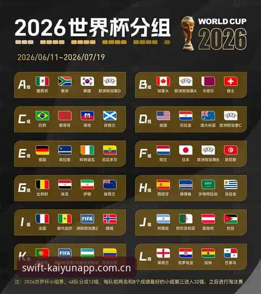 开运app官方下载 2026世界杯观赛困局深度解析:签证壁垒、地缘政治与球迷体验全面评估